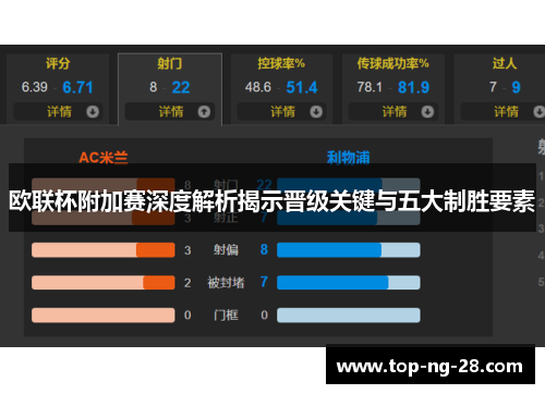欧联杯附加赛深度解析揭示晋级关键与五大制胜要素