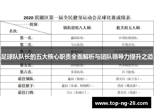 足球队队长的五大核心职责全面解析与团队领导力提升之道