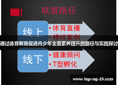 通过体育教育促进青少年全面素养提升的路径与实践探讨