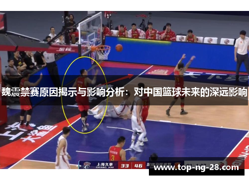 魏震禁赛原因揭示与影响分析：对中国篮球未来的深远影响