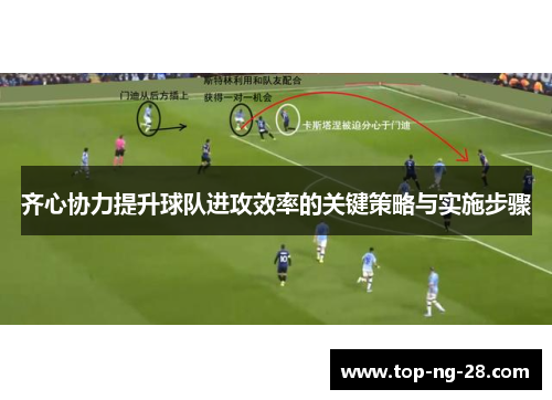 齐心协力提升球队进攻效率的关键策略与实施步骤